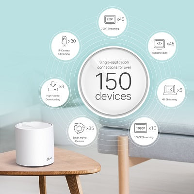 TP-Link DECO X60 (3 Pack)